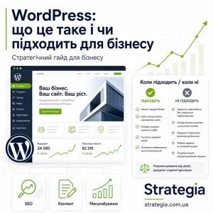 WordPress що це таке для бізнесу — переваги та ризики