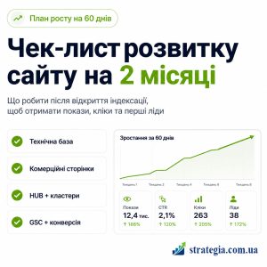 Прогнозування результатів SEO просування