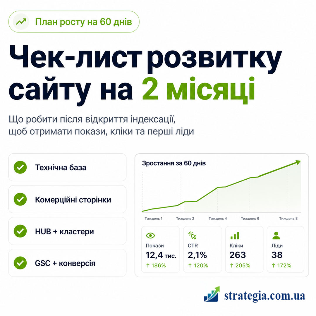 Прогнозування результатів SEO просування