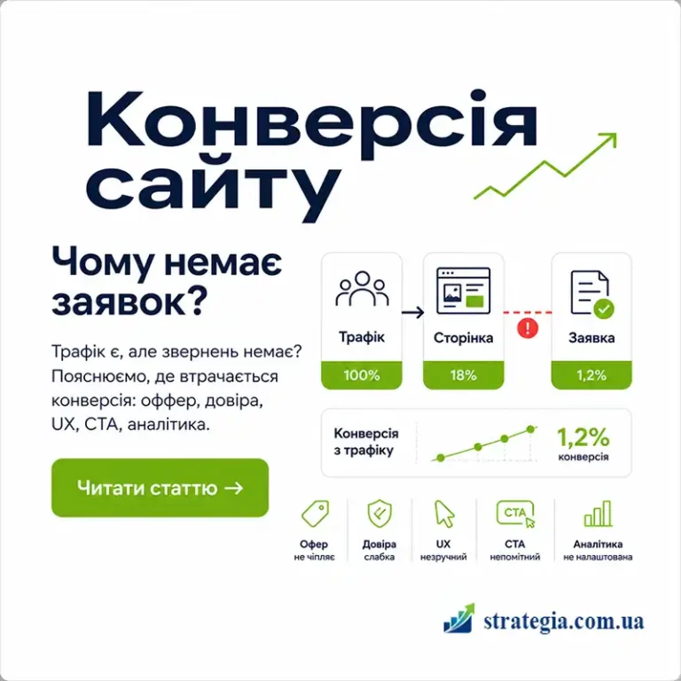 Конверсія сайту, як збільшити продажі Agency Strategia 360