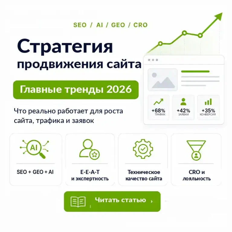 Cтратегии продвижения сайта інфографіка