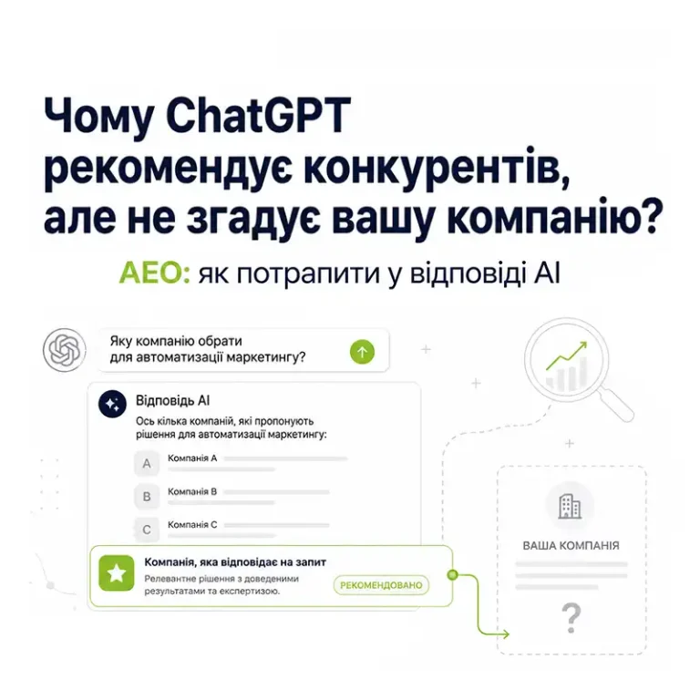 AEO оптимізація бізнесу для AI-пошуку та генеративного ШІ