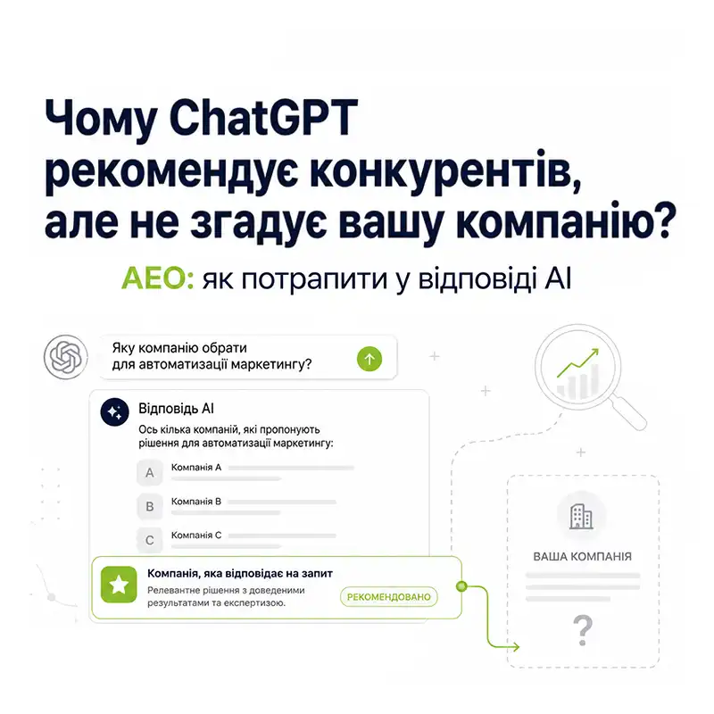 AEO оптимізація бізнесу для AI-пошуку та генеративного ШІ