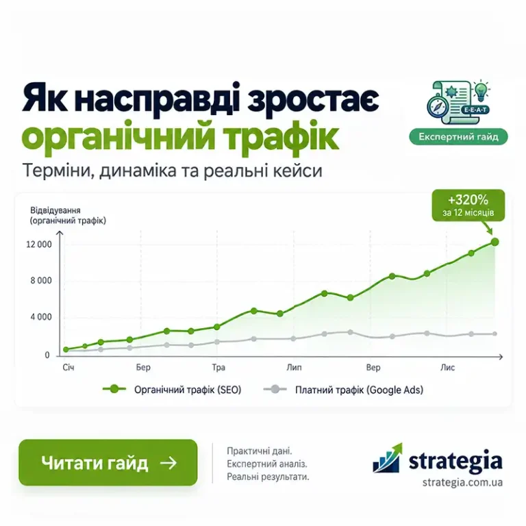 Що таке органічний трафік і як він формується